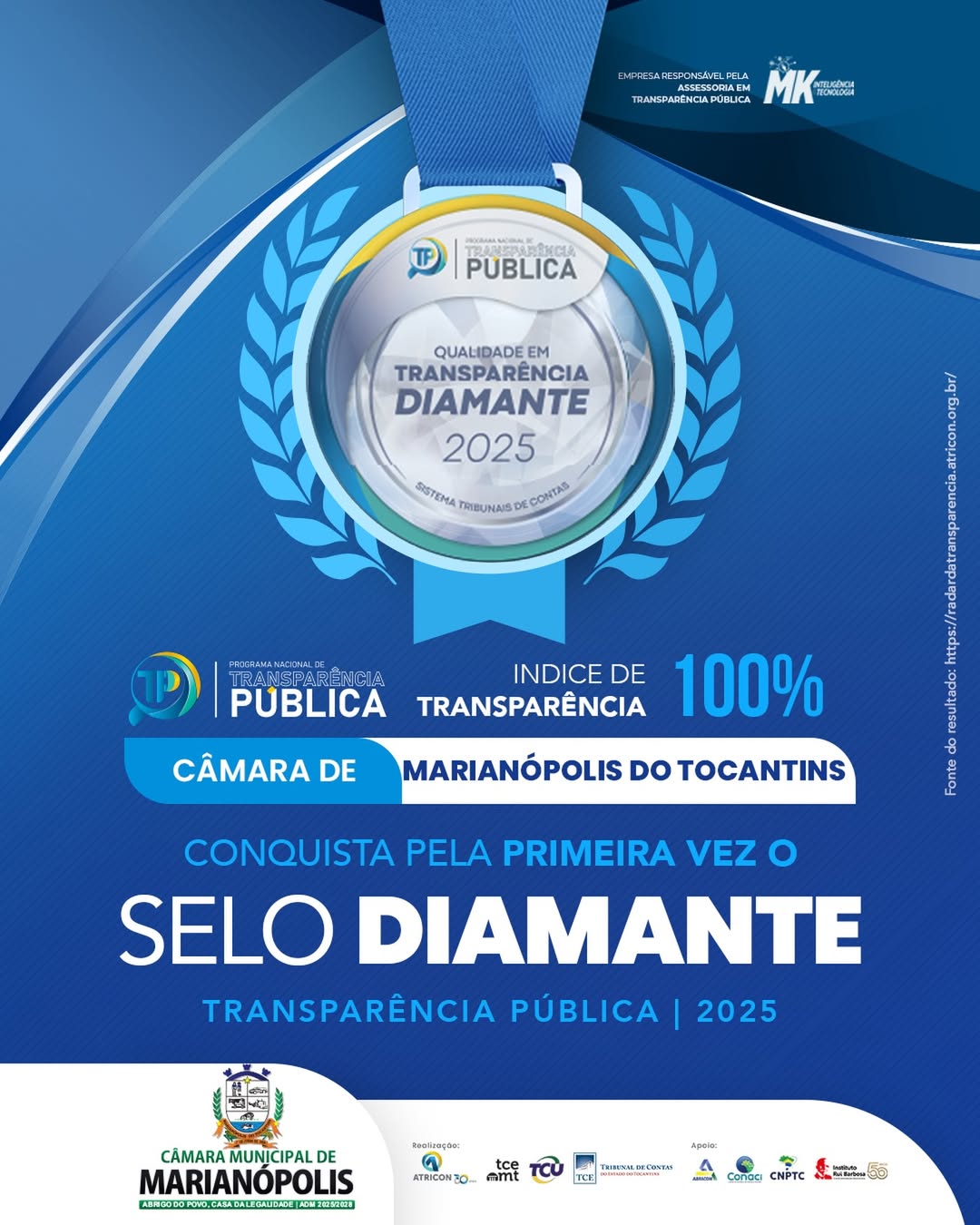 Conquista Histórica: Câmara de Marianópolis Recebe Selo Diamante em Transparência Pública Pela Primeira Vez